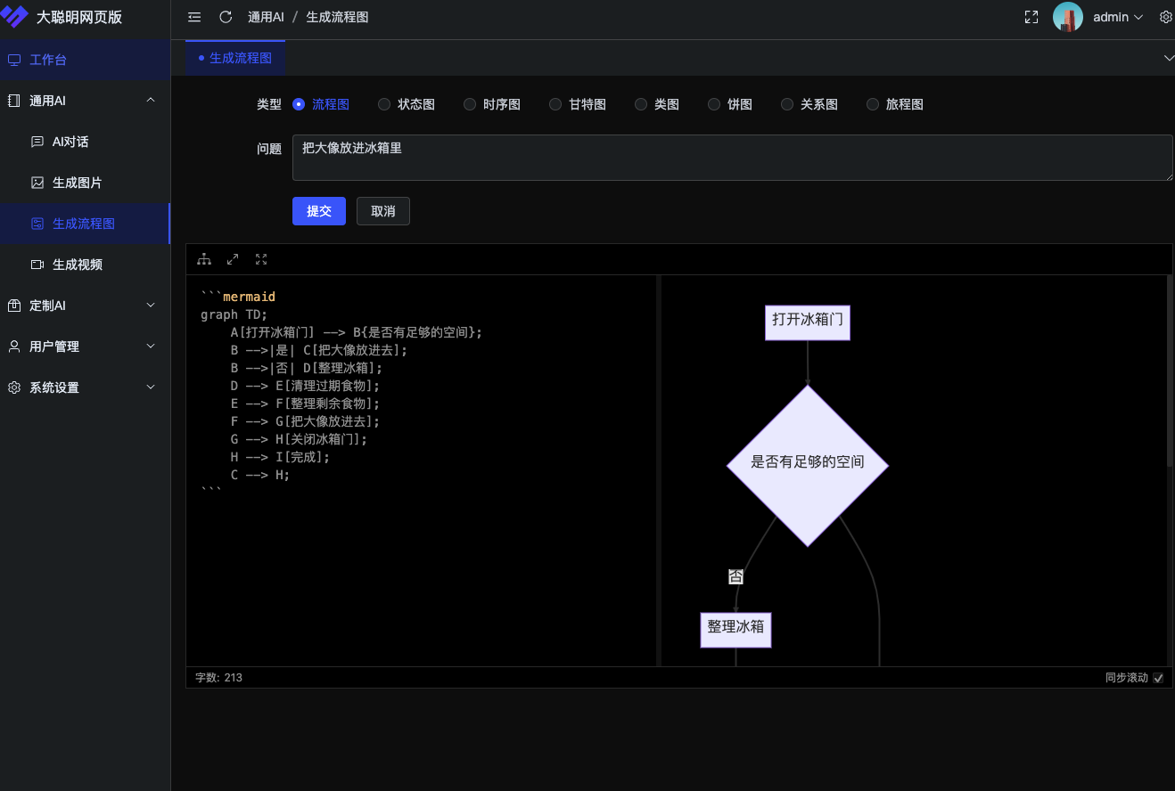 大聪明网页版流程图