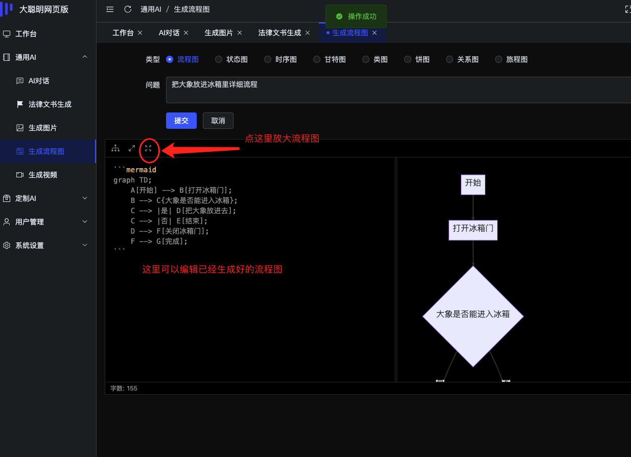 生成流程图的演示