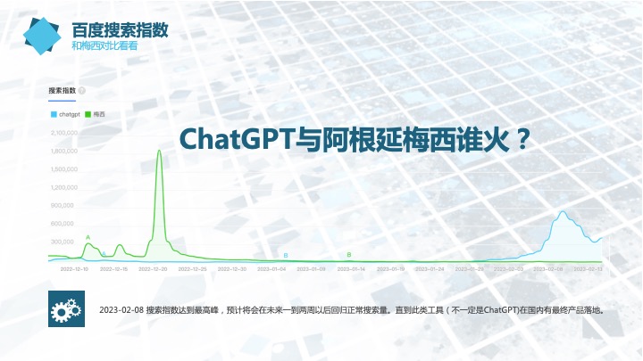 探索chatgpt_ppt13