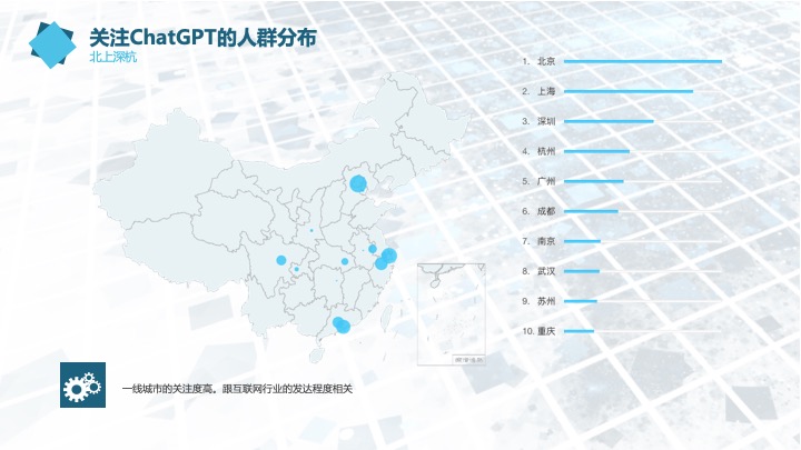 探索chatgpt_ppt15